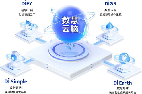 數(shù)慧時(shí)空發(fā)布高質(zhì)量數(shù)據(jù)集建設(shè)方案，以數(shù)據(jù)智能驅(qū)動(dòng)行業(yè)AI新生態(tài)設(shè)計(jì)服務(wù)